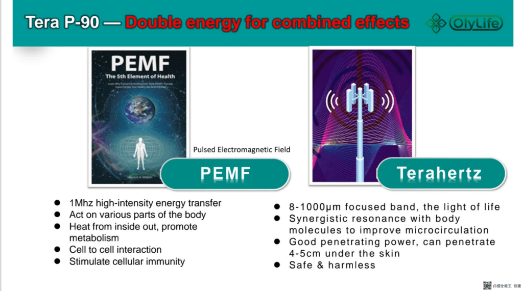 Tera P90 PEMF Device